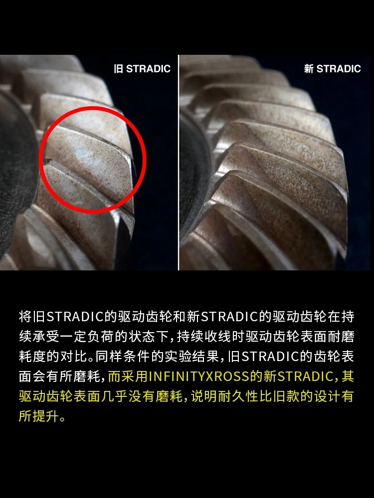 2023 시마노 스트라딕 스피닝 낚시 릴, 4000 바 - Shimano Reel Stradic 리뷰 및 가격