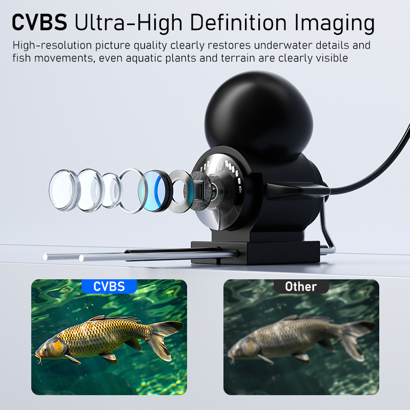 낚시용 카메라, 4.3인치 화면, 20m 수심에서 사용 - Fishing Camera 리뷰 및 가격